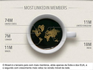 O Brasil é o terceiro país com mais membros, atrás apenas da Índia e dos EUA, e
o segundo com crescimento mais veloz na versão móvel da rede.
 