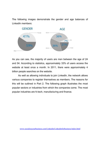 The following images demonstrate the gender and age balances of
LinkedIn members:
As you can see, the majority of users are men between the age of 24
and 54. According to statistics, approximately 33% of users access the
website at least once a month. In 2011, there were approximately 4
billion people searches on the website.
As well as allowing individuals to join LinkedIn, the network allows
various companies to register themselves as members. The reasons for
this will be outlined in Part 2. The following graph illustrates the most
popular sectors or industries from which the companies come. The most
popular industries are hi-tech, manufacturing and finance.
www.socializeyourbusiness.com/Linkedin/Linkedinforbusiness/index.html
 
