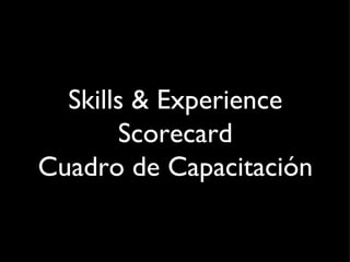 Skills & Experience Scorecard Cuadro de Capacitación 