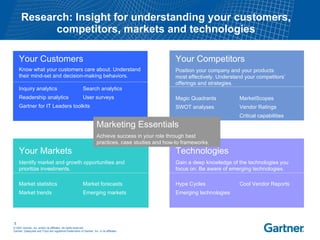Gartner Overview PPT