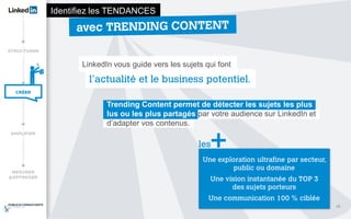 Identifiez les TENDANCES
LinkedIn vous guide vers les sujets qui font
Trending Content permet de détecter les sujets les plus
lus ou les plus partagés par votre audience sur LinkedIn et
d’adapter vos contenus.
Une exploration ultrafine par secteur,
public ou domaine
Une vision instantanée du TOP 3
des sujets porteurs
Une communication 100 % ciblée
les+
15
l’actualité et le business potentiel.
 
