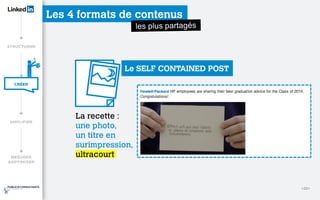 Les 4 formats de contenus
Le SELF CONTAINED POST
La recette :
une photo,
un titre en
surimpression,
ultracourt
<22>
 