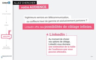 ALLEZ CHERCHER
Ingénieurs seniors en télécommunication,
LinkedIn offre des possibilités de ciblage infinies.
Au moment de choisir
vos options de ciblage,
LinkedIn vous donnera
une estimation de la taille
de l'audience que vous
pouvez atteindre.
+ LinkedIn :
<25>
 