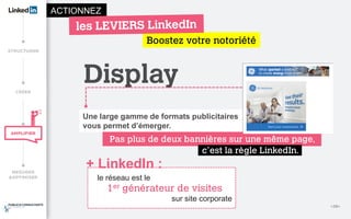 le réseau est le
1er générateur de visites
sur site corporate
+ LinkedIn :
<28>
Boostez votre notoriété
ACTIONNEZ
Une large gamme de formats publicitaires
vous permet d’émerger.
Pas plus de deux bannières sur une même page,
c’est la règle LinkedIn.
Display
 
