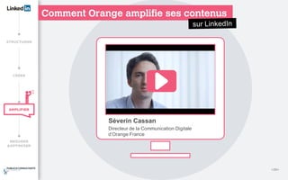 Séverin Cassan
Directeur de la Communication Digitale
d’Orange France
Comment Orange amplifie ses contenus
<29>
 
