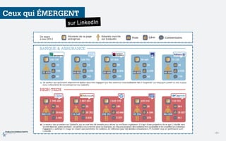 Ceux qui ÉMERGENT
<3>
 