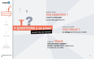 ?
? ?
3 QUESTIONS à se poser
QUELS SONT
VOS OBJECTIFS ?
LinkedIn est bien plus
qu’une vaste galerie de CV
QUELLES SONT
VOS CIBLES ?
Le ciblage est la force de LinkedIn
QUELLE TRACE
VOULEZ-VOUS LAISSER ?
Pensez “member first”, mettez-vous
à la place de vos cibles
<8>
 