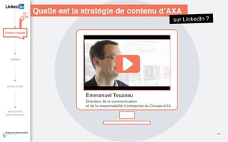 Quelle est la stratégie de contenu d’AXA
Emmanuel Touzeau
Directeur de la communication
et de la responsabilité d’entreprise du Groupe AXA
<9>
 