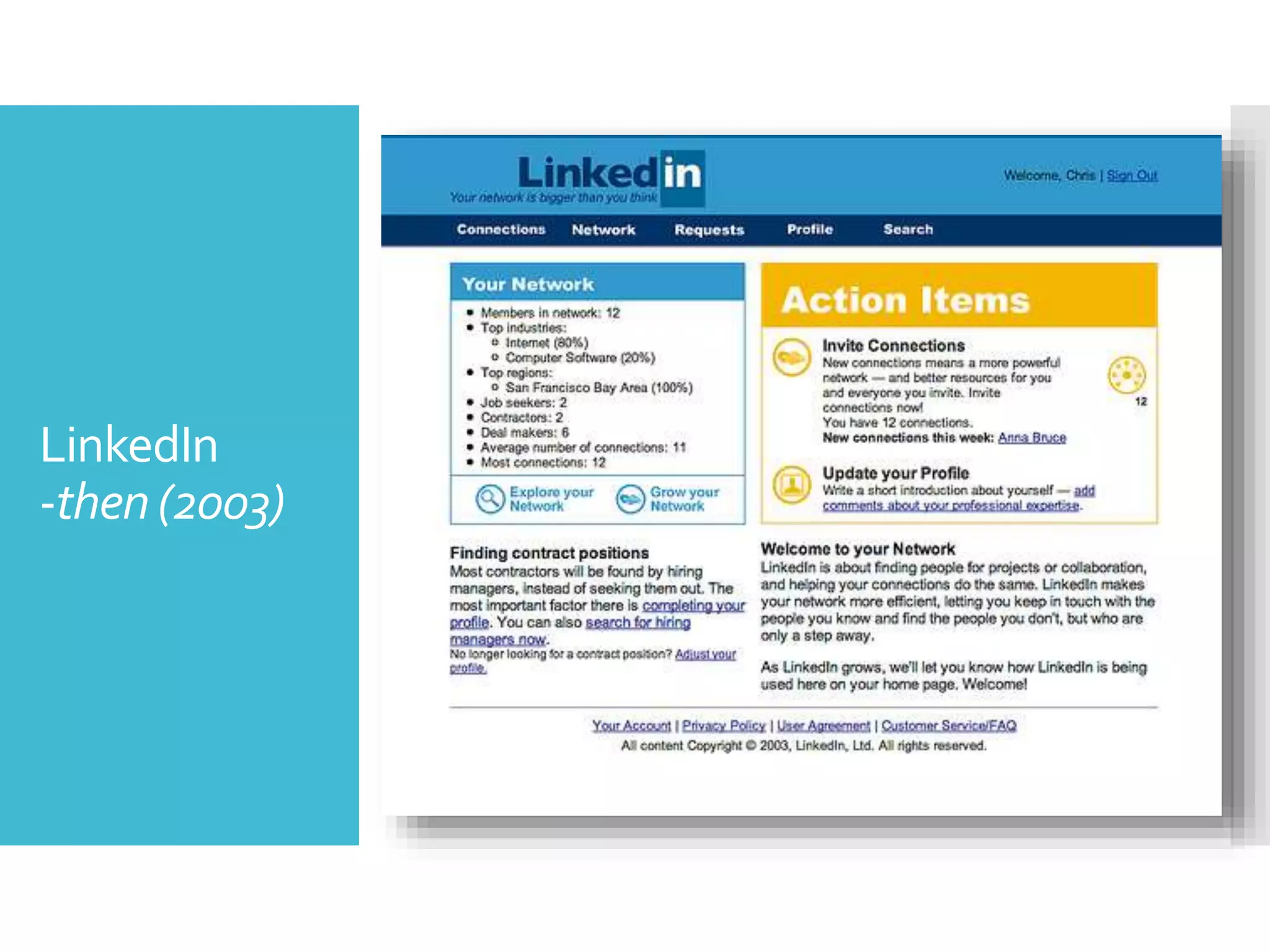 LinkedIn
-then (2003)
 