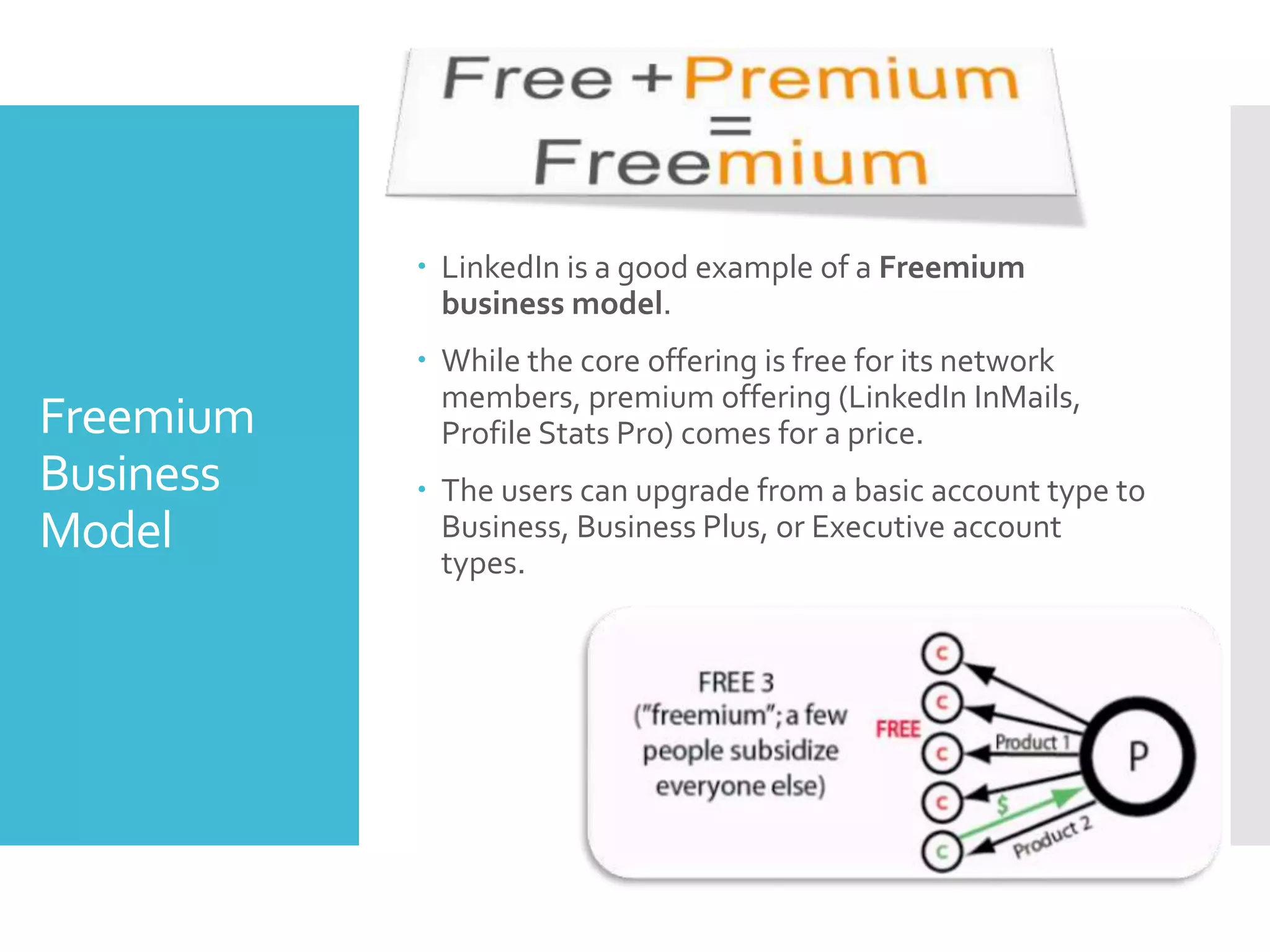 Freemium
Business
Model
 LinkedIn is a good example of a Freemium
business model.
 While the core offering is free for its network
members, premium offering (LinkedIn InMails,
Profile Stats Pro) comes for a price.
 The users can upgrade from a basic account type to
Business, Business Plus, or Executive account
types.
 