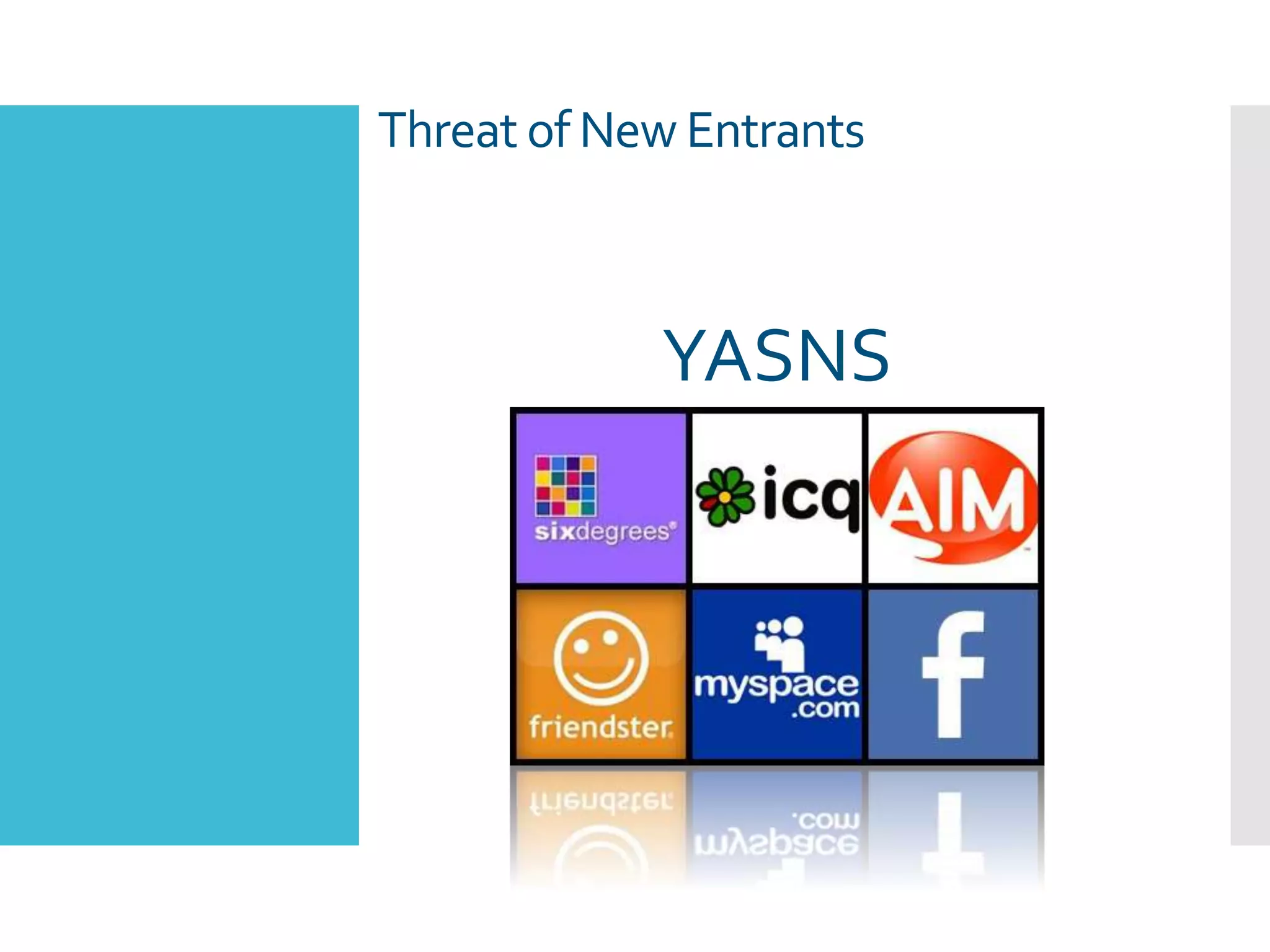 Threat of New Entrants
YASNS
 