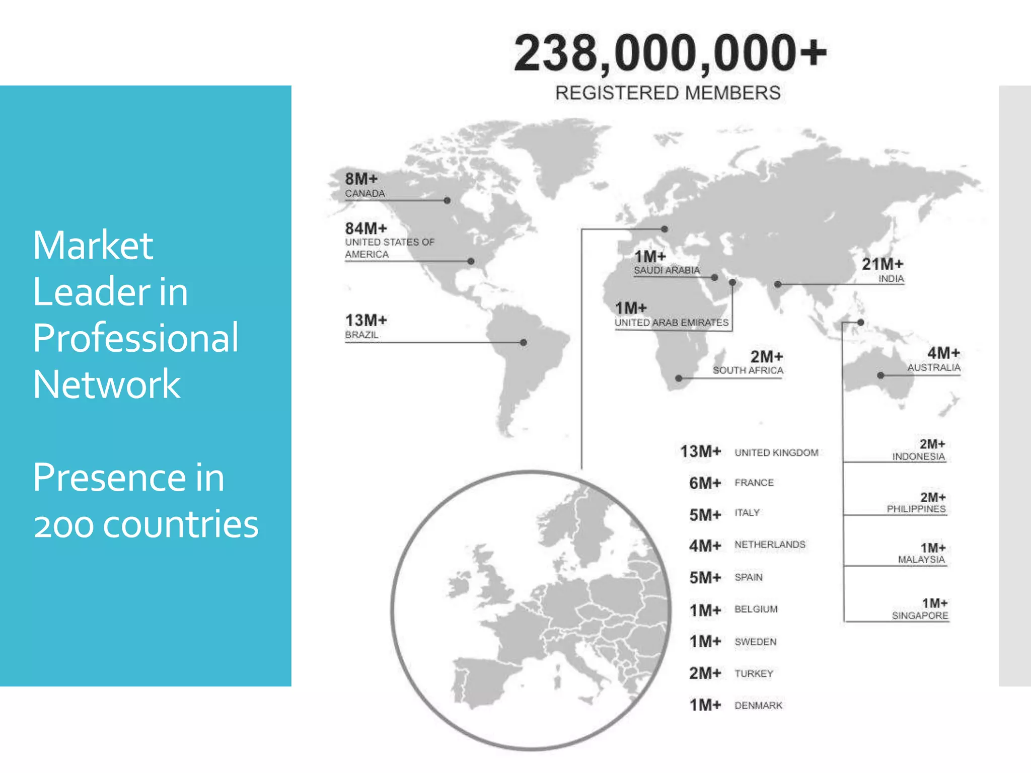 Market
Leader in
Professional
Network
Presence in
200 countries
 