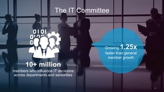 10 
The IT Committee 
10+ million 
members who influence IT decisions across departments and seniorities 
Growing 1.25x 
faster than general member growth  