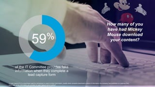 of the IT Committee provides fake information when they complete a lead capture form 
59% 
26 
A Lead Capture for is a technique used by companies to collect contact information, usually when someone downloads a piece of information the company has published or a webinar they have held. Is the information you provide on Lead Capture forms truthful? 
How many of you have had Mickey Mouse download your content?  