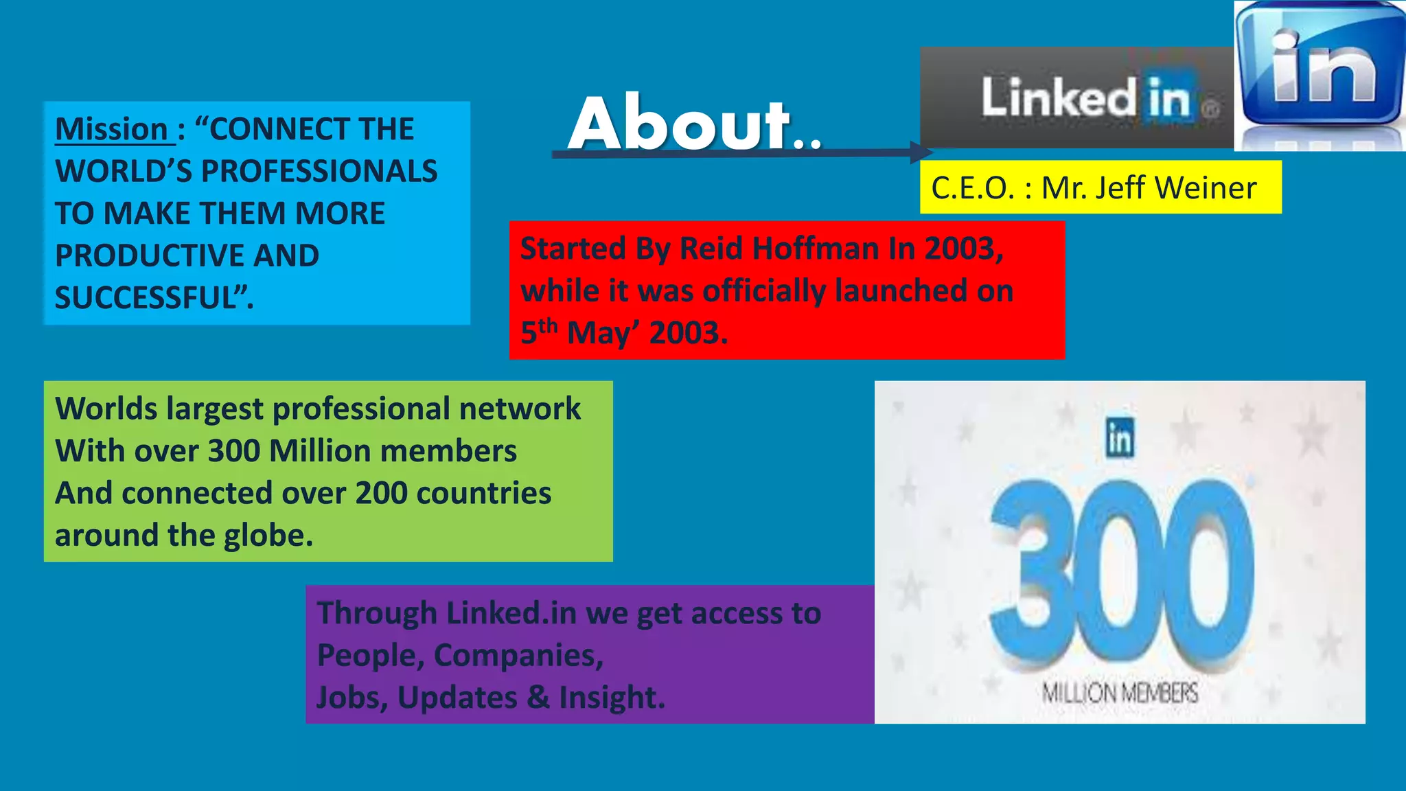 About.. 
Mission : “CONNECT THE 
WORLD’S PROFESSIONALS 
TO MAKE THEM MORE 
PRODUCTIVE AND 
SUCCESSFUL”. 
Started By Reid Hoffman In 2003, 
while it was officially launched on 
5th May’ 2003. 
Worlds largest professional network 
With over 300 Million members 
And connected over 200 countries 
around the globe. 
Through Linked.in we get access to 
People, Companies, 
Jobs, Updates & Insight. 
C.E.O. : Mr. Jeff Weiner 
 