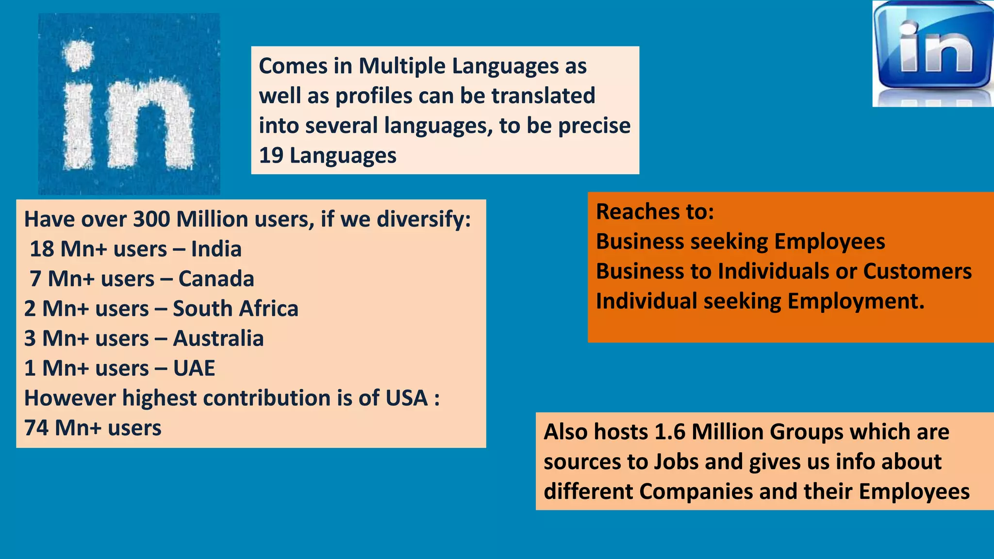 Comes in Multiple Languages as 
well as profiles can be translated 
into several languages, to be precise 
19 Languages 
Have over 300 Million users, if we diversify: 
18 Mn+ users – India 
7 Mn+ users – Canada 
2 Mn+ users – South Africa 
3 Mn+ users – Australia 
1 Mn+ users – UAE 
However highest contribution is of USA : 
74 Mn+ users 
Reaches to: 
Business seeking Employees 
Business to Individuals or Customers 
Individual seeking Employment. 
Also hosts 1.6 Million Groups which are 
sources to Jobs and gives us info about 
different Companies and their Employees 
 