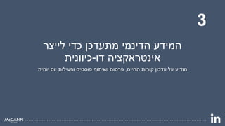 מצגת על ה-Linkedin בישראל - "לא באמת in"