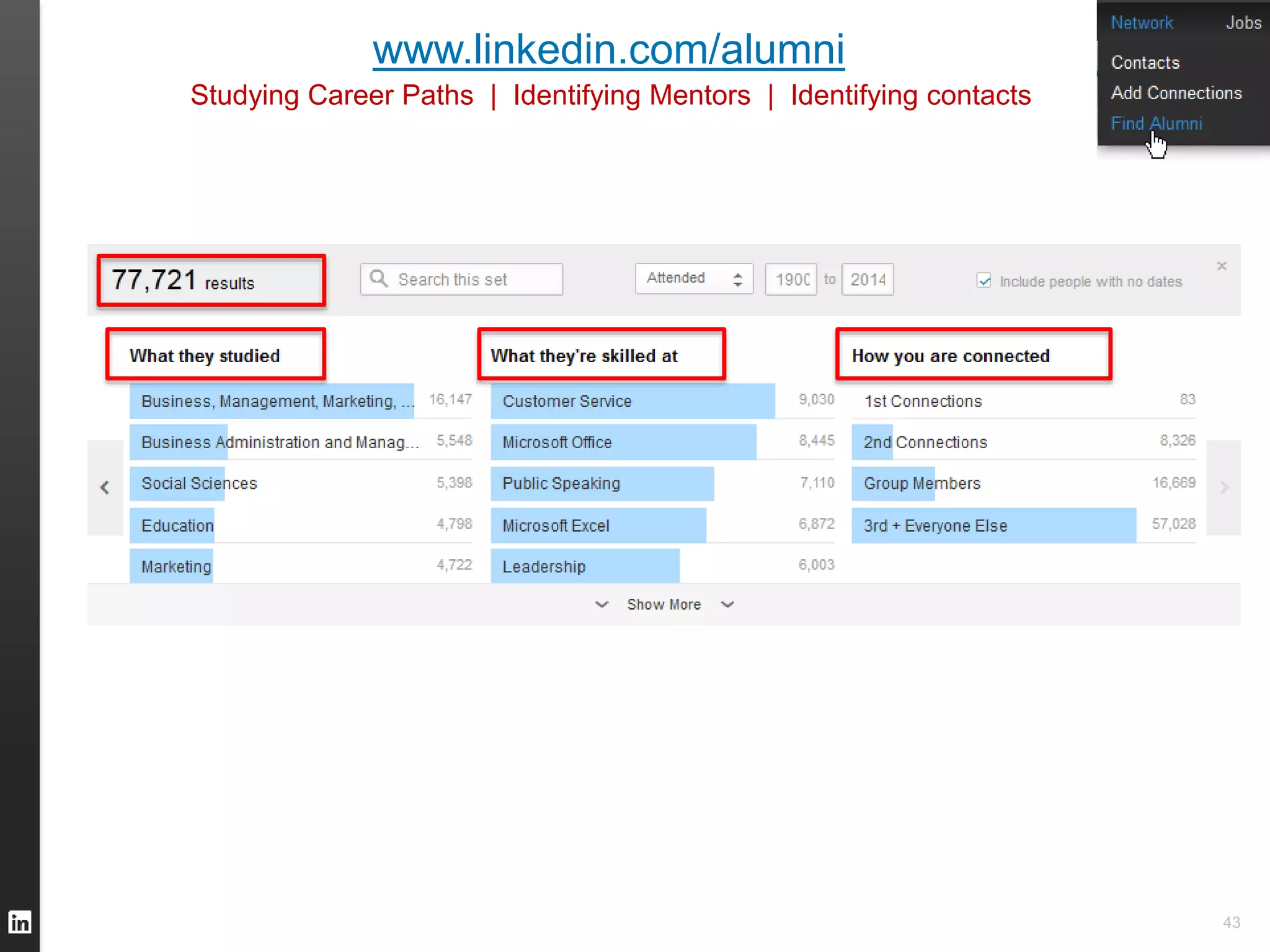43
www.linkedin.com/alumni
Studying Career Paths | Identifying Mentors | Identifying contacts
 