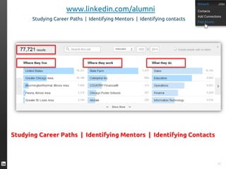42
www.linkedin.com/alumni
Studying Career Paths | Identifying Mentors | Identifying Contacts
Studying Career Paths | Identifying Mentors | Identifying contacts
 