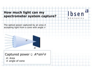 The optical power captured by an area A
accepting light from a cone with angle q
How much light can my
spectrometer system capture?
q
A
Captured power Q A*sin2q
A: Area
q: angle of cone
 
