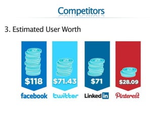 Linkedin Network Effect Visual Linkedin's network effect and lock-in strategy | PDF