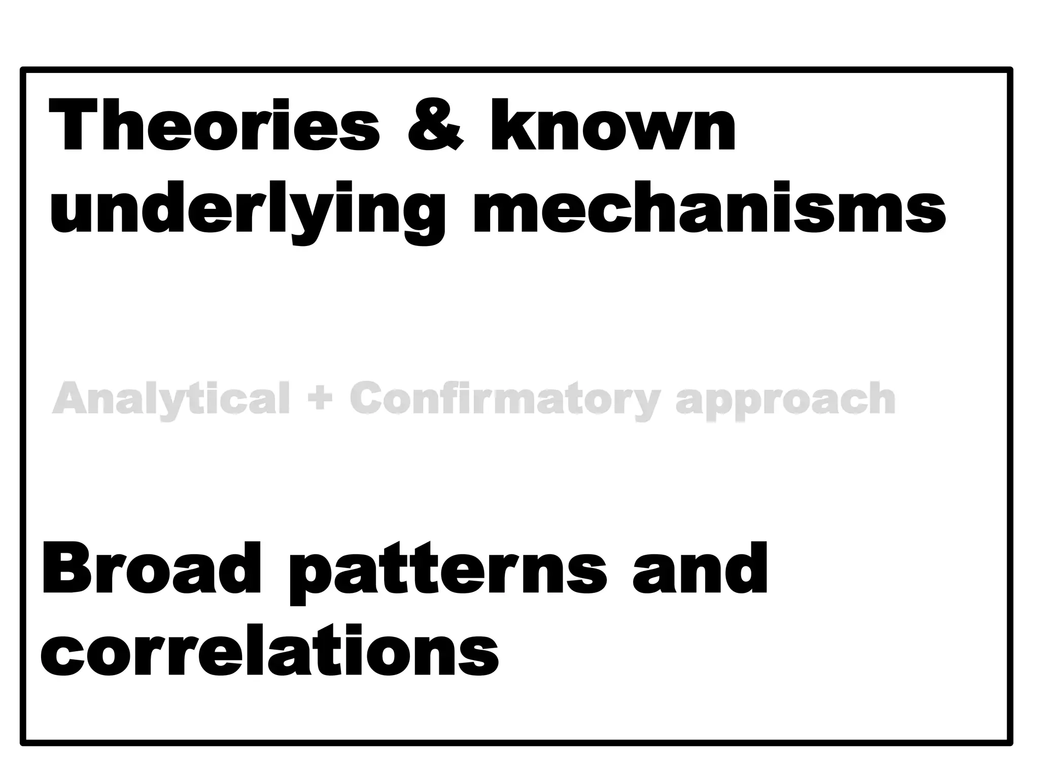 Broad patterns and
correlations
Theories & known
underlying mechanisms
Analytical + Confirmatory approach
 