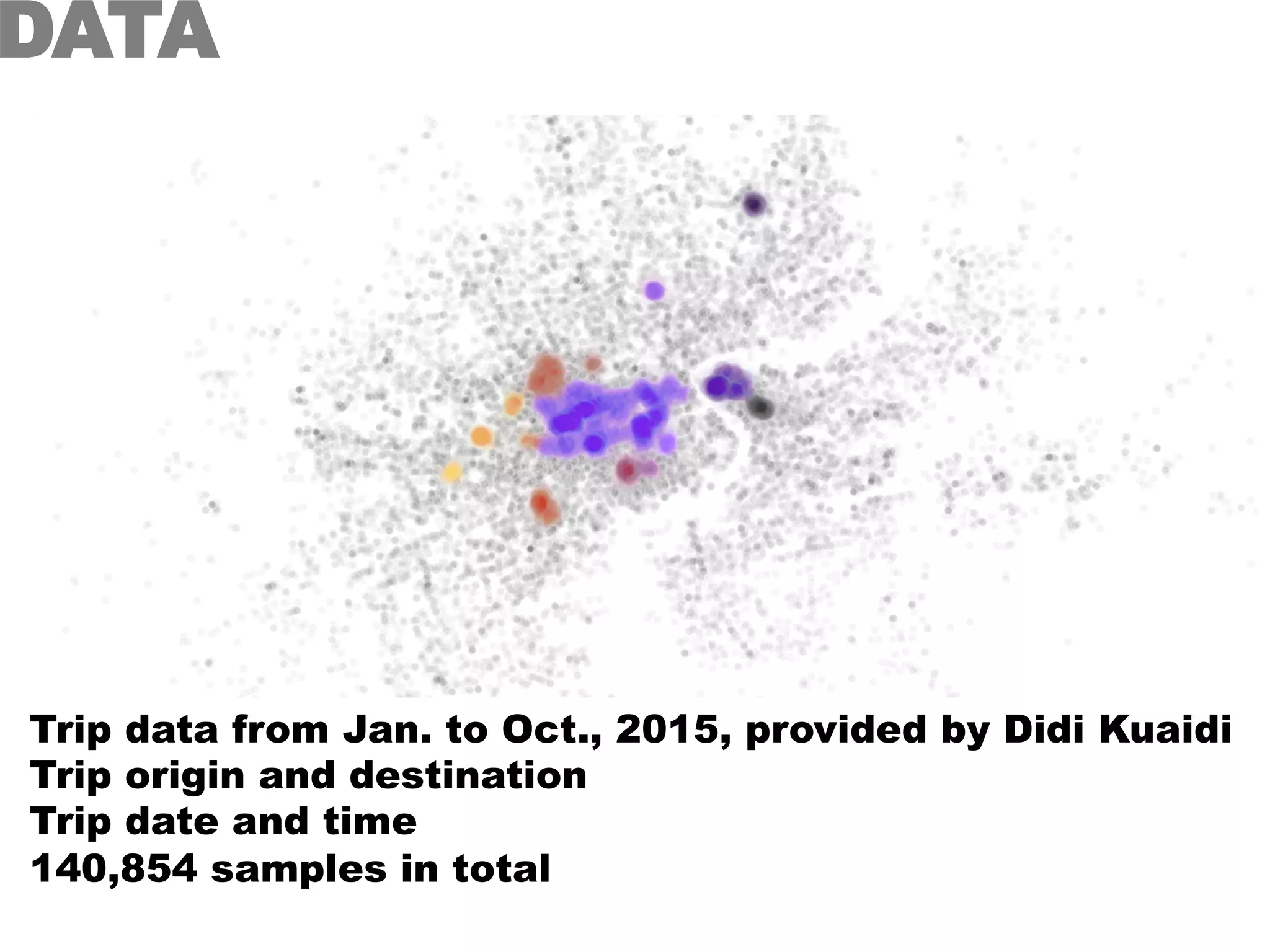DATA
Trip data from Jan. to Oct., 2015, provided by Didi Kuaidi
Trip origin and destination
Trip date and time
140,854 samples in total
 