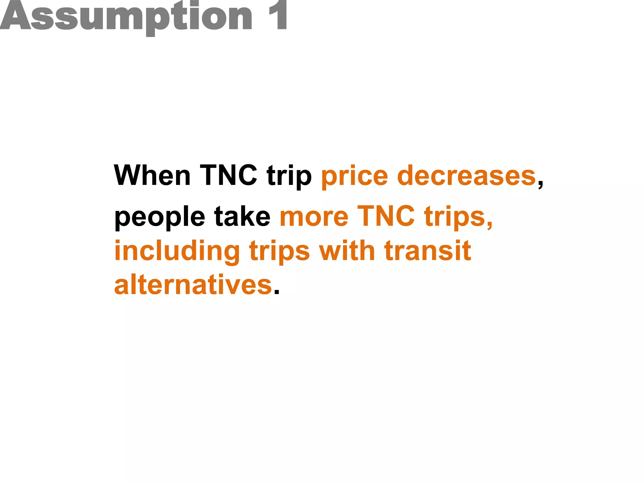Assumption 1
When TNC trip price decreases,
people take more TNC trips,
including trips with transit
alternatives.
 