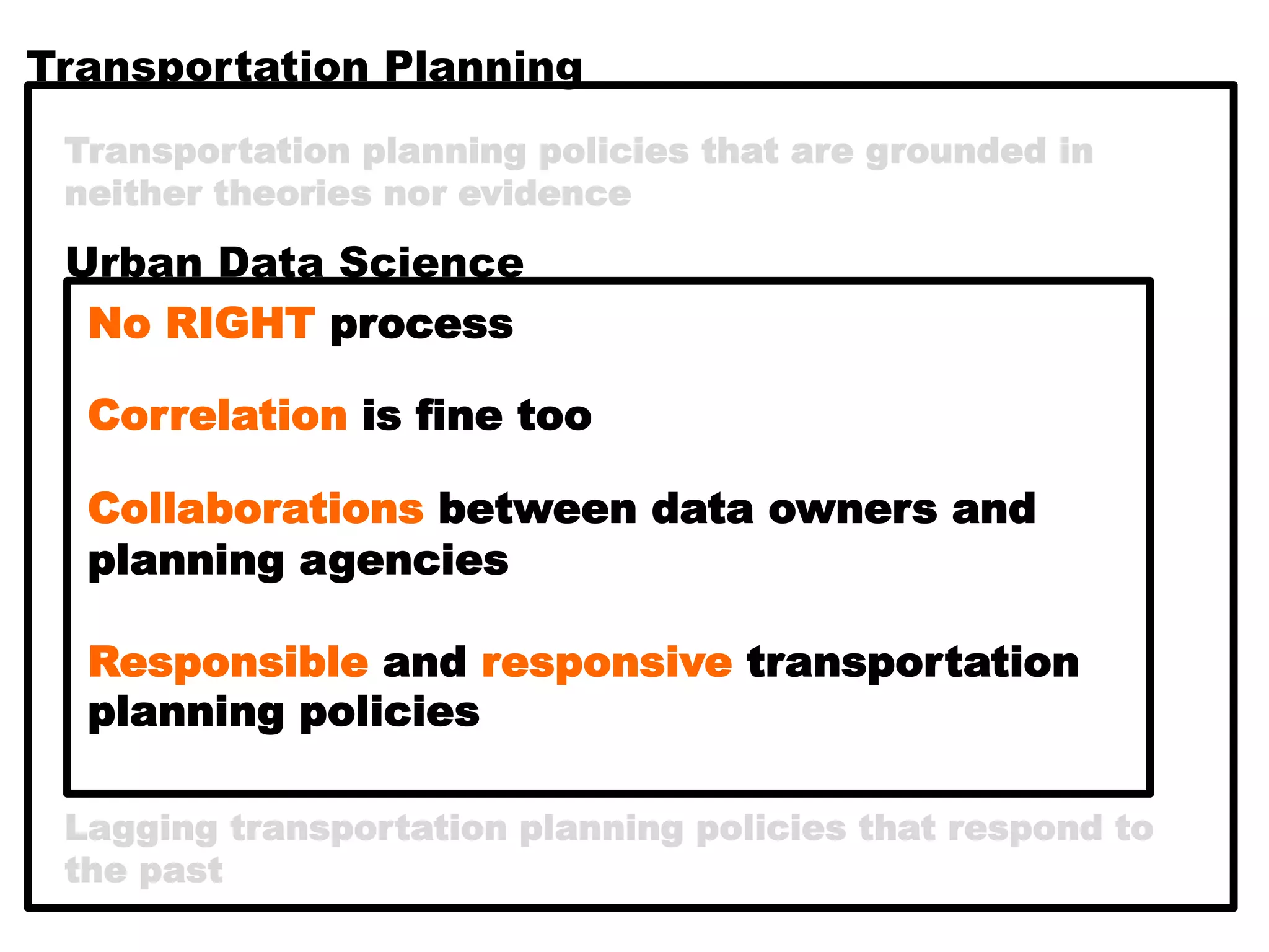 Transportation planning policies that are grounded in
neither theories nor evidence
Lagging transportation planning policies that respond to
the past
No RIGHT process
Correlation is fine too
Collaborations between data owners and
planning agencies
Responsible and responsive transportation
planning policies
Transportation Planning
Urban Data Science
 