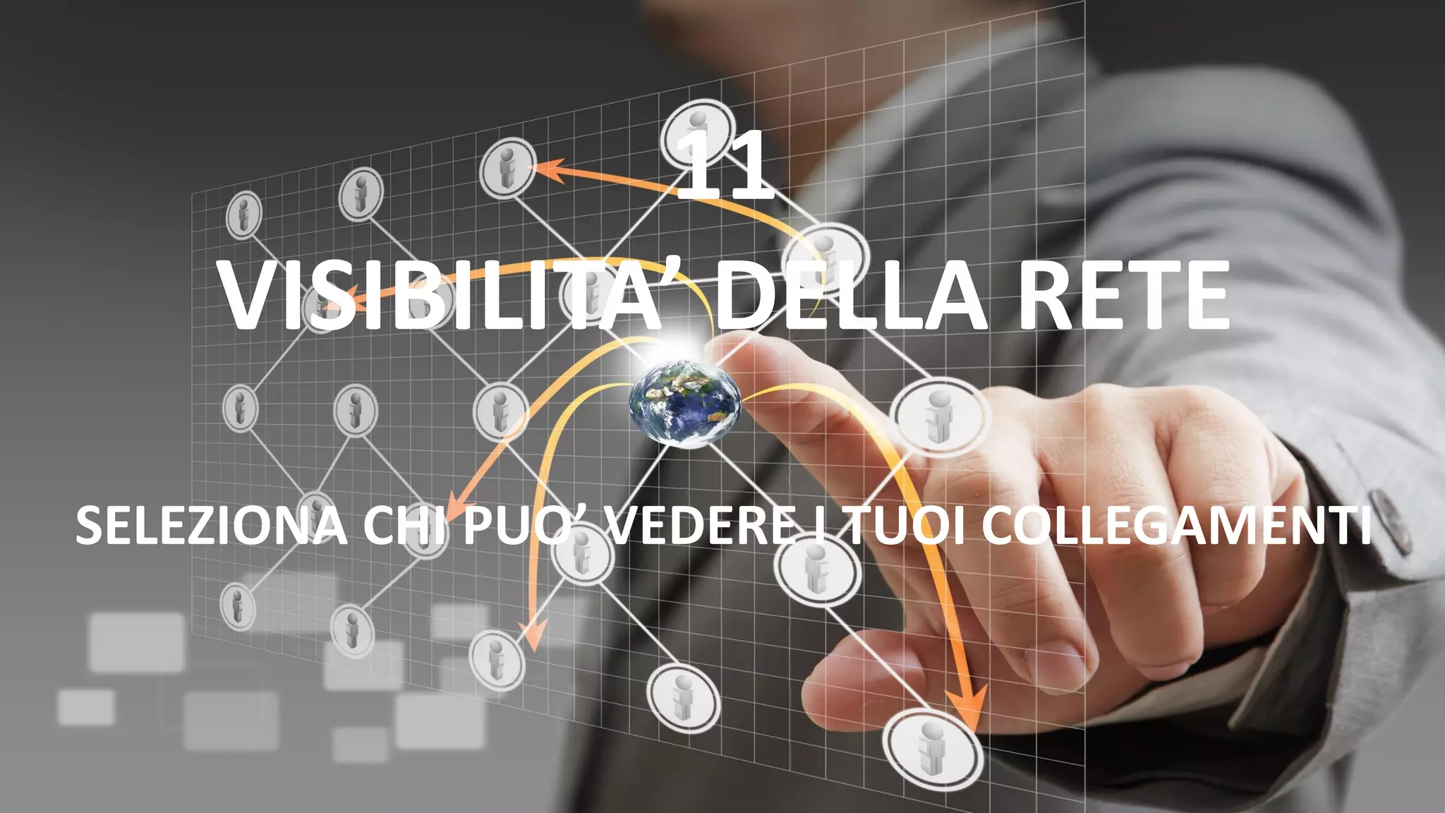 11
VISIBILITA’ DELLA RETE
SELEZIONA CHI PUO’ VEDERE I TUOI COLLEGAMENTI
 