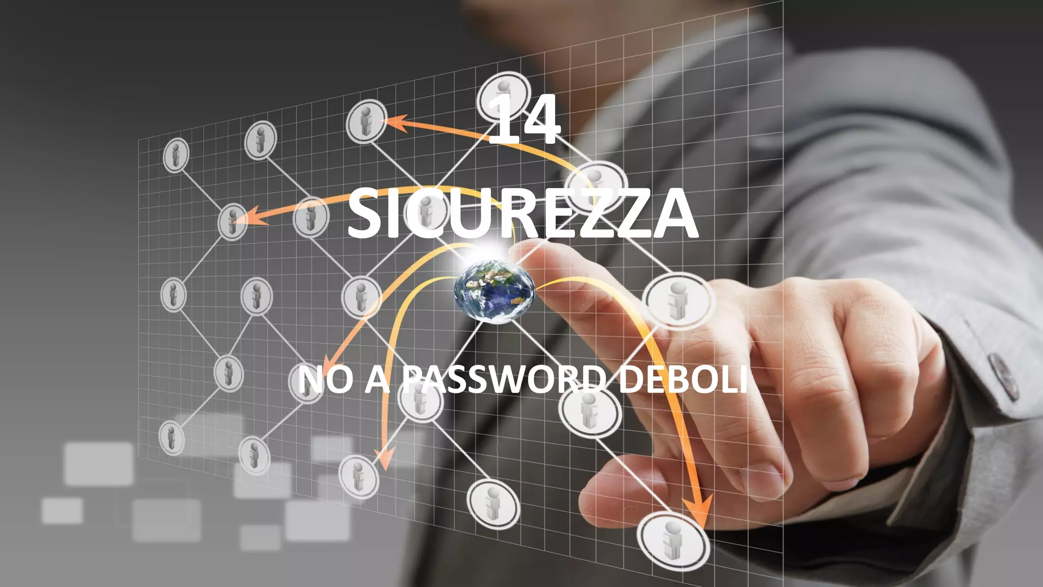 14
SICUREZZA
NO A PASSWORD DEBOLI
 