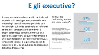 E gli executive?
Stiamo assistendo ad un cambio radicale nel
modo in cui i manager interpretano la loro
leadership: i social rendono possibile una
forte insight sulla vita personale e i referenti
aziendali si caratterizzano come veri e
propri personaggi pubblici. Il motivo alla
base dell’accentuarsi di questo fenomeno è
uno: ogni relazione, per essere produttiva, si
fonda sulla fiducia, e la presenza social di
executive e CEO dà al pubblico la percezione
della loro trasparenza
 