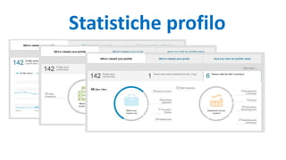 Statistiche profilo
 