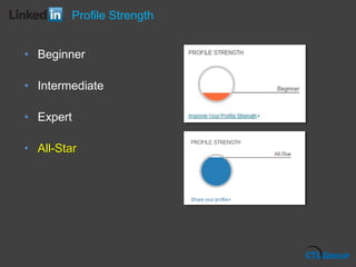• Beginner
• Intermediate
• Expert
• All-Star
Profile Strength
 