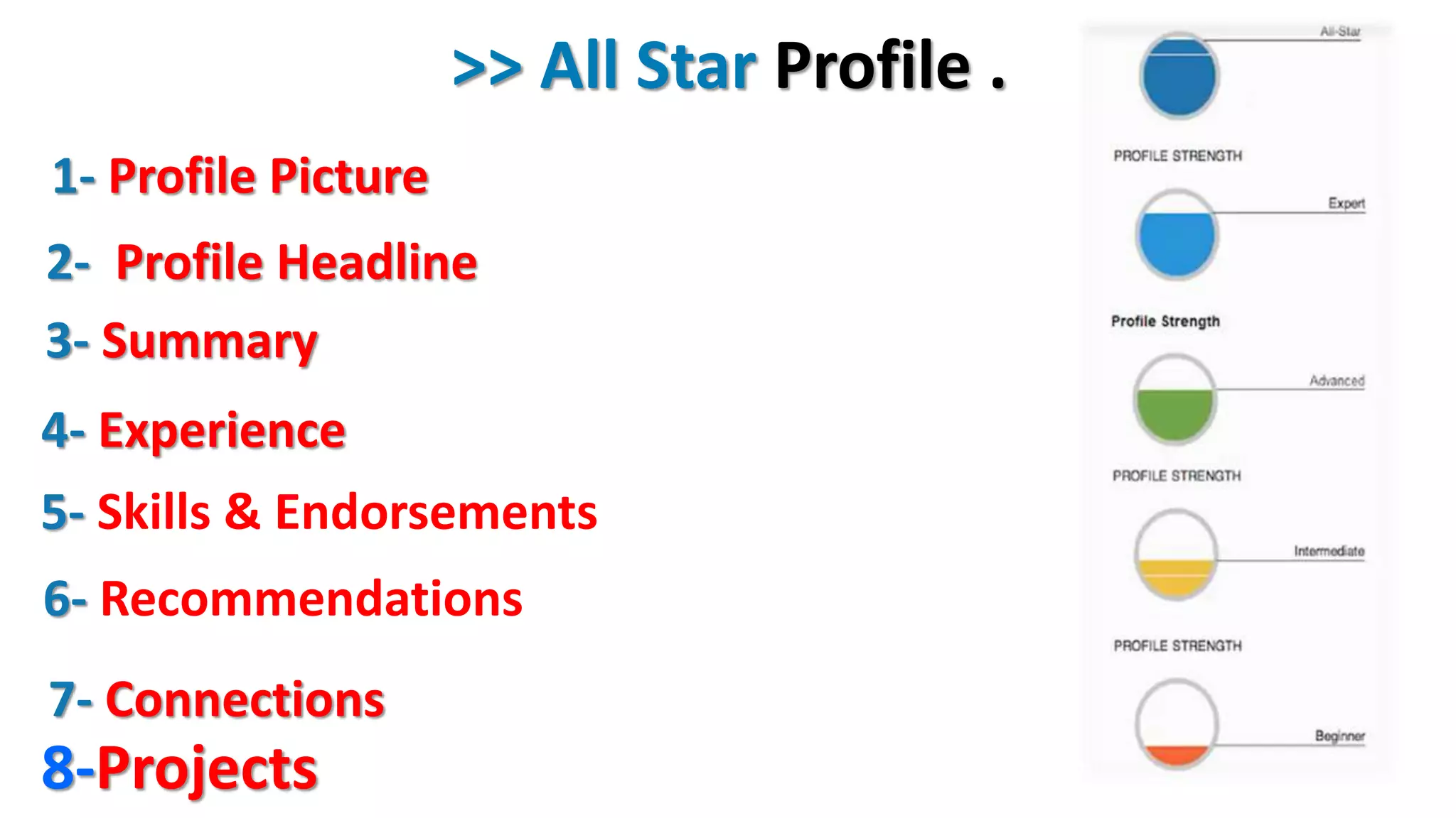 >> All Star Profile .
1- Profile Picture
2- Profile Headline
3- Summary
4- Experience
5- Skills & Endorsements
6- Recommendations
7- Connections
8-Projects
 
