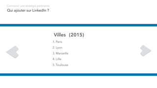 Qui ajouter sur LinkedIn ?
Concevoir une stratégie pertinente
Villes
1. Paris
2. Lyon
3. Marseille
4. Lille
5. Toulouse
(2015)
 