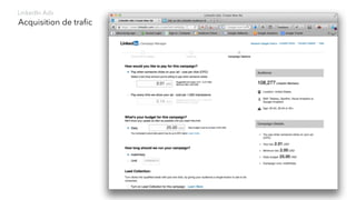Acquisition de traﬁc
LinkedIn Ads
 