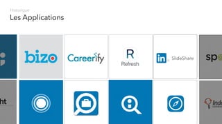 Les Applications
Historique
 
