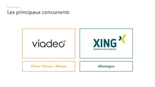 Les principaux concurrents
Historique
Chine / Russie / Afrique Allemagne
 