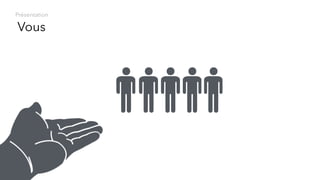 Vous
Présentation
 