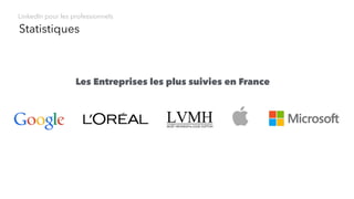 Statistiques
Les Entreprises les plus suivies en France
LinkedIn pour les professionnels
 