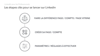 Les étapes clés pour se lancer sur Linkedin
LinkedIn pour les Professionnels
FAIRE LA DIFFÉRENCE PAGE / COMPTE / PAGE VITRINE
CRÉER SA PAGE / COMPTE
PARAMÈTRES / RÉGLAGES À EFFECTUER
 