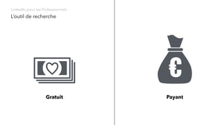 L’outil de recherche
LinkedIn pour les Professionnels
Gratuit Payant
 