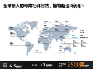 全球最大的專業社群網站，擁有超過4億用戶
3M+
INDONESIA
2M+
PHILIPPINES
1M+
MALAYSIA
1M+
SINGAPORE
1M+
SAUDI ARABIA
21M+
BRAZIL
125M+
UNITED STATES OF
AMERICA
11M+
CANADA
30M+
INDIA
7M+
AUSTRALIA
1M+
NEW ZEALAND
4M+
SOUTH AFRICA
1M+
UNITED ARAB EMIRATES
18M+
UNITED KINGDOM
9M+
FRANCE
7M+
ITALY
2M+
BELGIUM
1M+
DENMARK
3M+
TURKEY
5M+
NETHERLANDS
1M+
SWEDEN
6M+
SPAIN
22M+
CHINA
4 .5億用戶
全球
超過 +3 名用戶每秒鐘 2500萬用戶
大中華區
超過
1M+
TAIWAN
1M+
HONG KONG
 