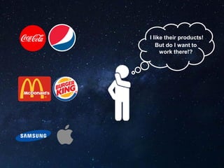 I like their products!
But do I want to
work there!?
 