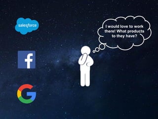 I would love to work
there! What products
to they have?
 