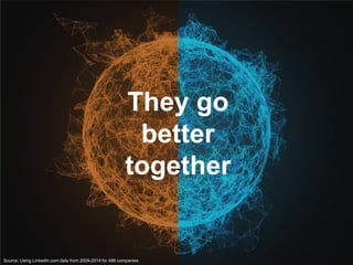 They go
better
together
Source: Using LinkedIn.com data from 2009-2014 for 486 companies
 