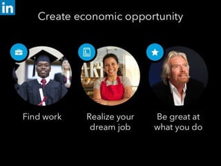 LinkedIn