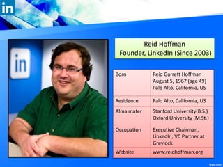 Reid Hoffman
Founder, LinkedIn (Since 2003)
Born Reid Garrett Hoffman
August 5, 1967 (age 49)
Palo Alto, California, US
Residence Palo Alto, California, US
Alma mater Stanford University(B.S.)
Oxford University (M.St.)
Occupation Executive Chairman,
LinkedIn, VC Partner at
Greylock
Website www.reidhoffman.org
 