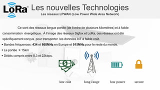 Les nouvelles Technologies
Les réseaux LPWAN (Low Power Wide Area Network)
Ce sont des réseaux longue portée (de l’ordre de plusieurs kilomètres) et à faible
consommation énergétique. À l’image des réseaux Sigfox et LoRa, ces réseaux ont été
spécifiquement conçus pour transporter les données IoT à faible coût.
 Bandes fréquences :434 et 868MHz en Europe et 915MHz pour le reste du monde.
 La portée > 15km
 Débits compris entre 0,3 et 22kbps.
 